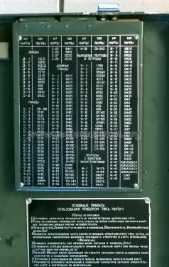 Tube Tester MILU-1 IL 1-3 / E641.02; Frunze Radio Works, (ID = 1933165) Ausrüstung