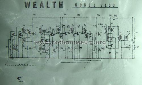 Wealth 2 Band 6 Transistor De Luxe 7L60; Funai Electric Co., (ID = 3022241) Radio