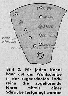 Antennenorter ; Funke, Max, Weida/Th (ID = 403909) Equipment