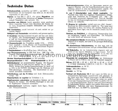 Funke-Oszillograf ; Funke, Max, Weida/Th (ID = 2607265) Equipment