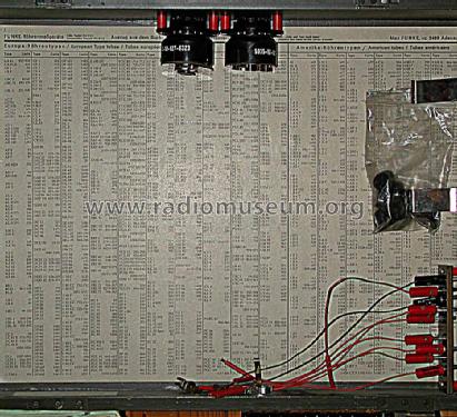 Röhrenprüfgerät W19S; Funke, Max, Weida/Th (ID = 1377422) Equipment