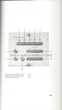 Frequenz-Periodendauermesser S-2101.520; Funkwerk Erfurt, VEB (ID = 1884303) Equipment