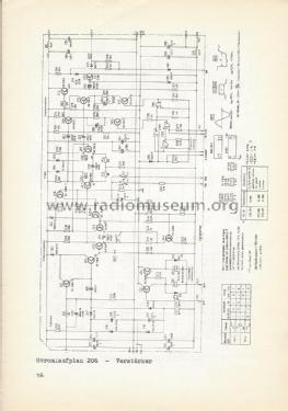 Verstärker 10 MHz S-2201.020; Funkwerk Erfurt, VEB (ID = 1882711) Equipment