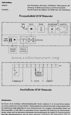 Notsender 25 Watt SF56-04; Funkwerk Köpenick, (ID = 2507424) Commercial Tr