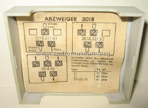Abzweiger 3018; Funkwerkstätten (ID = 1586863) Altri tipi