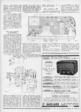 Compact Cadre ; Gaillard; Paris (ID = 2050653) Radio