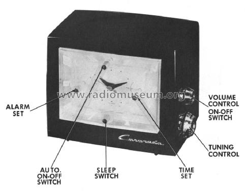 Coronado 35RA40-43-8247A; Gamble-Skogmo, Inc.; (ID = 981933) Radio