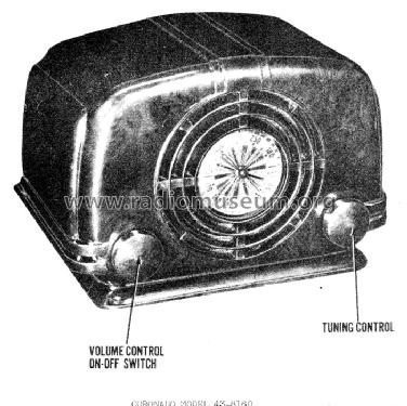 Coronado 43-8160 ; Gamble-Skogmo, Inc.; (ID = 597478) Radio