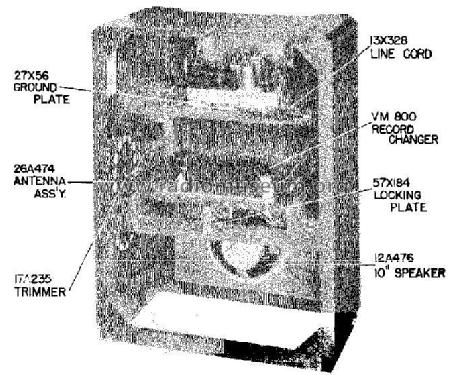 Coronado 94RA1-43-7605A ; Gamble-Skogmo, Inc.; (ID = 264689) Radio