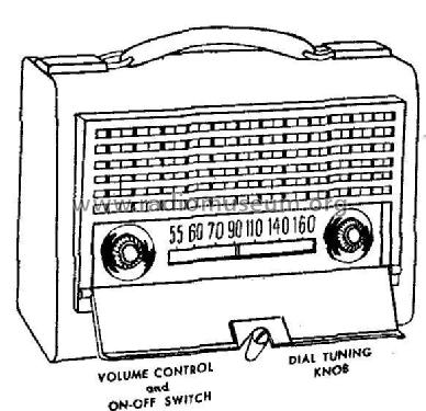 Coronado 94RA31-43-9841A ; Gamble-Skogmo, Inc.; (ID = 264954) Radio