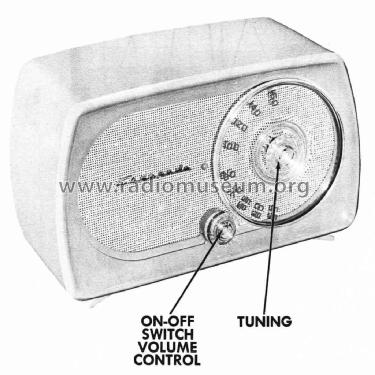 Coronado RA44-8140A; Gamble-Skogmo, Inc.; (ID = 2685756) Radio