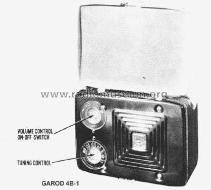 4B-1 The Starlet ; Garod Radio Corp.; (ID = 1437378) Radio