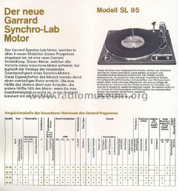 Automatic Transcription changer SL95B; Garrard Eng. & Mfg. (ID = 1599519) Enrég.-R