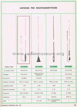 Antenna per Ricetrasmettitori KT/0130-00; GBC; Milano (ID = 3125717) Antenne