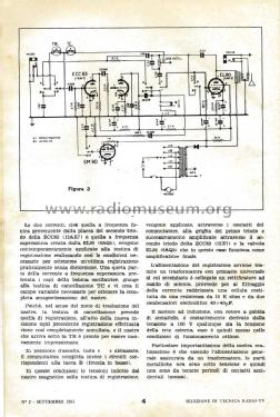 Phonetic PT/12; GBC; Milano (ID = 2456475) R-Player