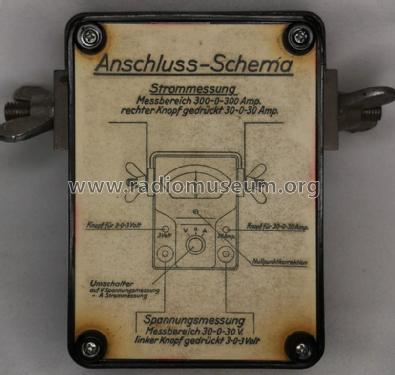 AVAMETER ; GBD, Gebr. Bässler; (ID = 2896781) Equipment