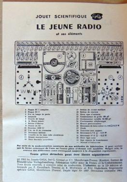 Le Jeune Radio ; GéGé Jouets; (ID = 2265544) Kit