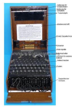 Enigma ; Gemeinschaftserzeugn (ID = 634976) Militaire