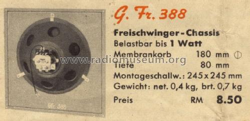 GFr388; Gemeinschaftserzeugn (ID = 1434759) Parleur