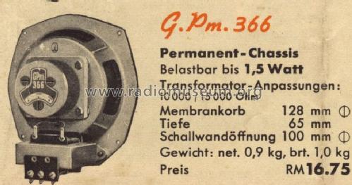 GPm366; Gemeinschaftserzeugn (ID = 1434757) Speaker-P