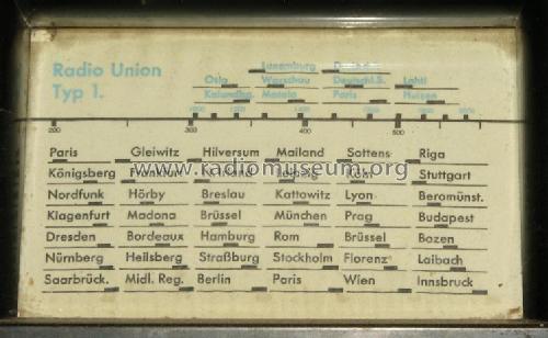 Radio-Union RU1GW; Gemeinschaftserzeugn (ID = 686591) Radio