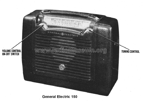 150 ; General Electric Co. (ID = 1494828) Radio