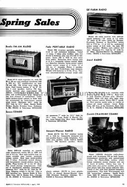 180 ; General Electric Co. (ID = 1190939) Radio