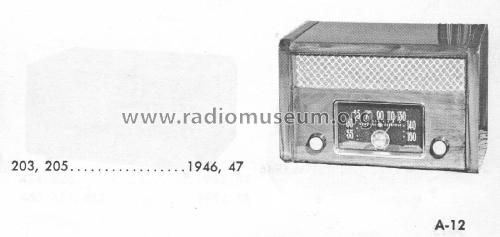 205 ; General Electric Co. (ID = 2152678) Radio