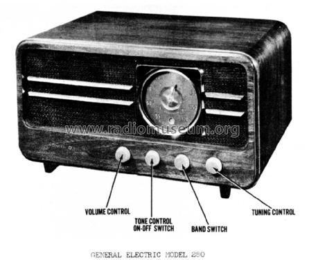 280 ; General Electric Co. (ID = 879335) Radio