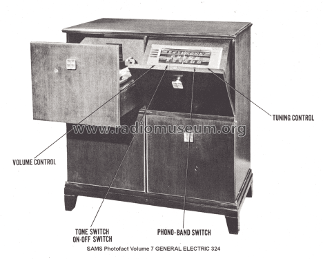 324 ; General Electric Co. (ID = 1283639) Radio