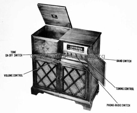 327 ; General Electric Co. (ID = 915933) Radio