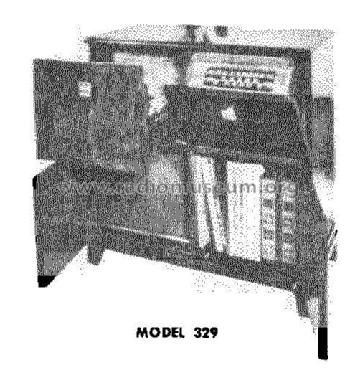 329 ; General Electric Co. (ID = 265602) Radio