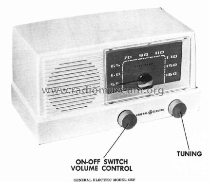 415F; General Electric Co. (ID = 3185690) Radio