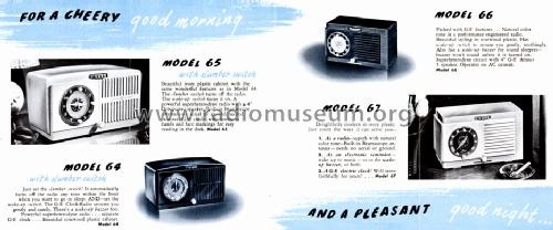 66 ; General Electric Co. (ID = 1394965) Radio