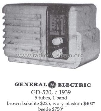 GD520 ; General Electric Co. (ID = 1415114) Radio