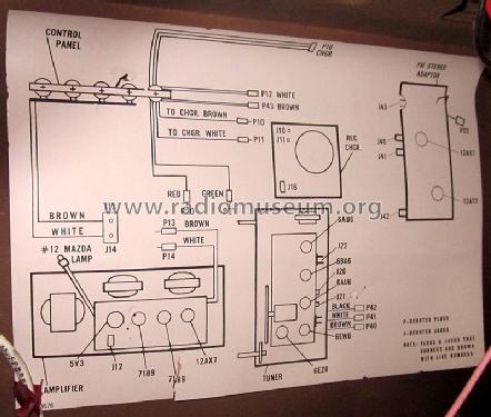 RC3230 ; General Electric Co. (ID = 1504384) R-Player