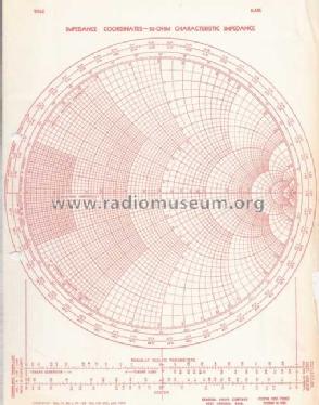 Admittance Meter 1602-B ; General Radio (ID = 1183551) Equipment