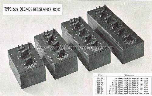 Decade Resistance Box 602-K; General Radio (ID = 1848248) Equipment