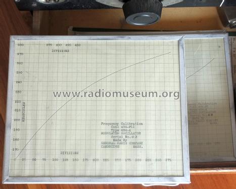 Modulated Oscillator 484 & 484A ; General Radio (ID = 1279150) Equipment