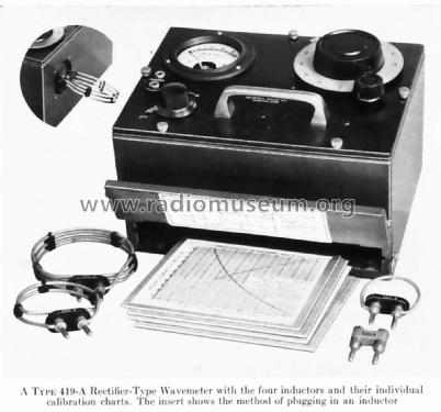 Rectifier - Type Wavemeter 419-A; General Radio (ID = 1876180) Equipment