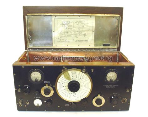 Standard Signal Generator 603-A; General Radio (ID = 2870217) Equipment