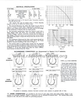 VARIAC V-10M; General Radio (ID = 2145207) Power-S