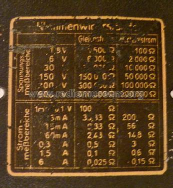Vielfachmesser - Multizet II ; Gerätewerk Karl-Marx (ID = 1620545) Equipment