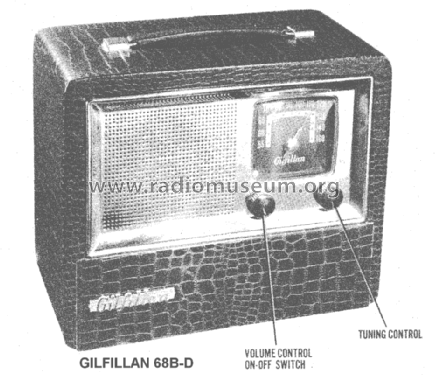 68B ; Gilfillan Bros.Inc.; (ID = 1403698) Radio