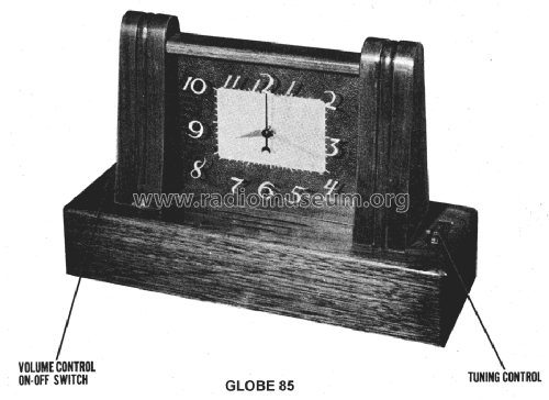 85 ; Globe Electronics, (ID = 1422877) Radio