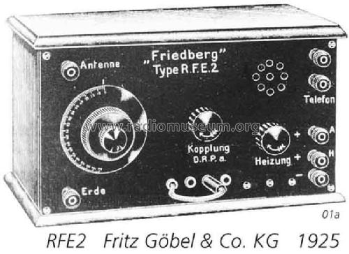 Friedberg RFE2; Göbel & Co. KG, (ID = 1633) Radio