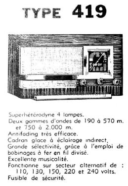 419; Gody, Abel; Amboise (ID = 2284840) Radio