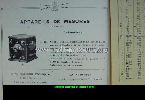 Ondemètre d'Absorption No 21 bis; Gody, Abel; Amboise (ID = 2186158) Equipment