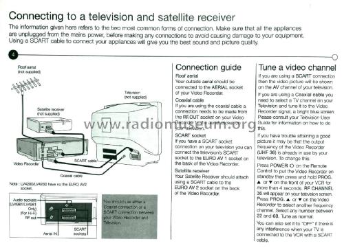 Video Recorder LV4260; Gold Star Co., Ltd., (ID = 2297082) R-Player