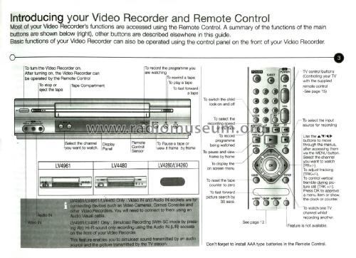 Video Recorder LV4961; Gold Star Co., Ltd., (ID = 2297073) R-Player